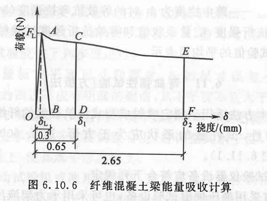 z6com尊龙凯时(中国游)官方网站