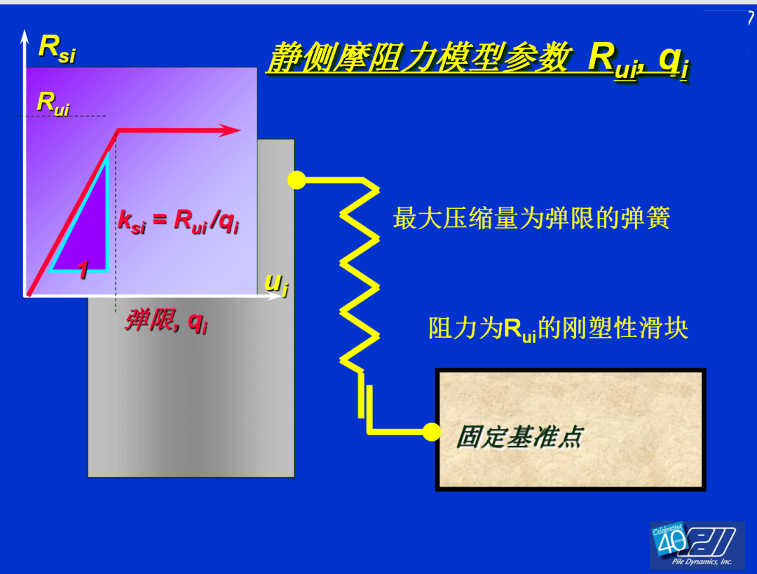 z6com尊龙凯时(中国游)官方网站