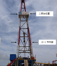 z6com尊龙凯时(中国游)官方网站