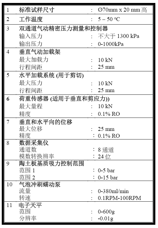 z6com尊龙凯时(中国游)官方网站