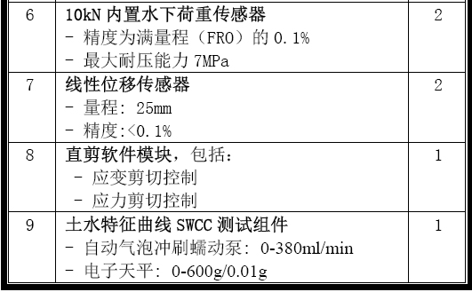 z6com尊龙凯时(中国游)官方网站