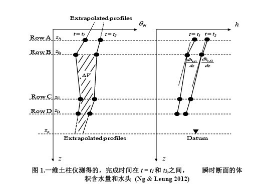 z6com尊龙凯时(中国游)官方网站