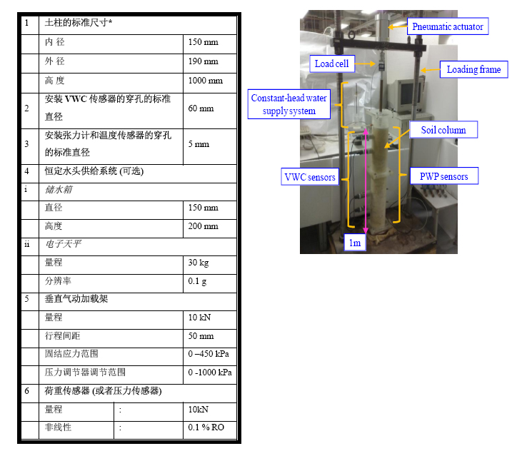 z6com尊龙凯时(中国游)官方网站