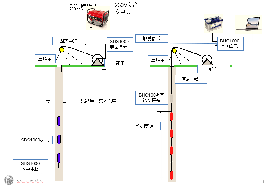 z6com尊龙凯时(中国游)官方网站