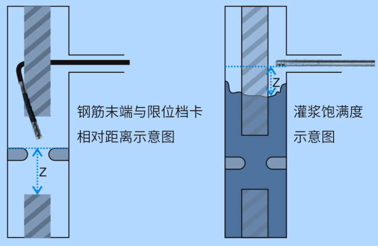 z6com尊龙凯时(中国游)官方网站