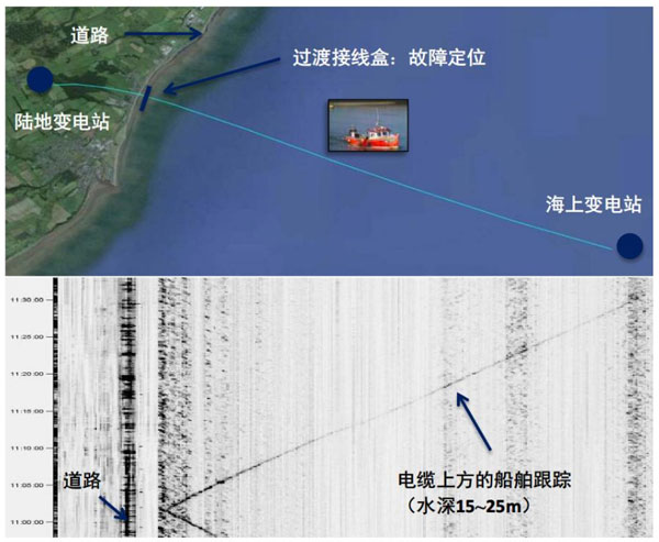 z6com尊龙凯时(中国游)官方网站