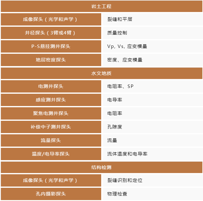 z6com尊龙凯时(中国游)官方网站