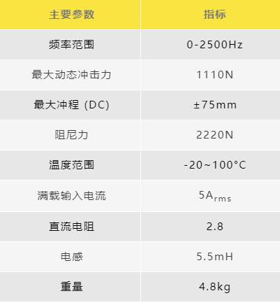 z6com尊龙凯时(中国游)官方网站