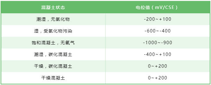 z6com尊龙凯时(中国游)官方网站