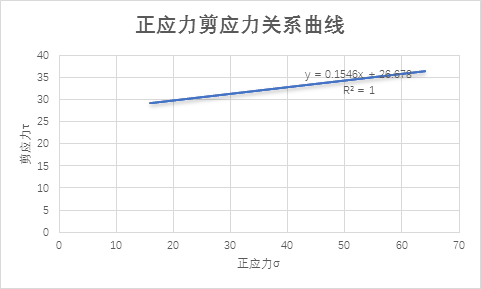 z6com尊龙凯时(中国游)官方网站