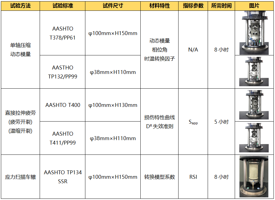 z6com尊龙凯时(中国游)官方网站