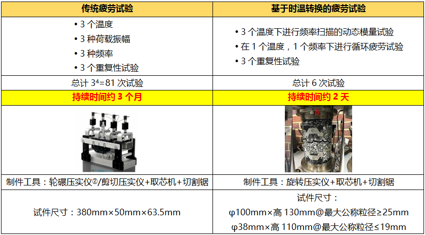 z6com尊龙凯时(中国游)官方网站