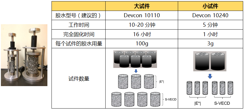 z6com尊龙凯时(中国游)官方网站