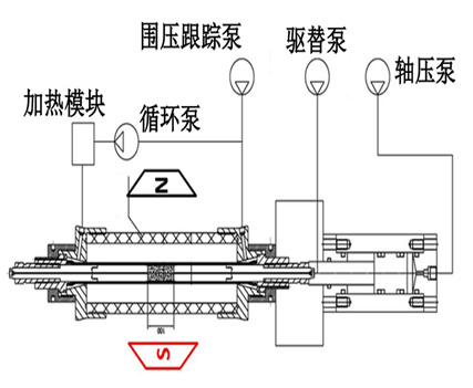 z6com尊龙凯时(中国游)官方网站