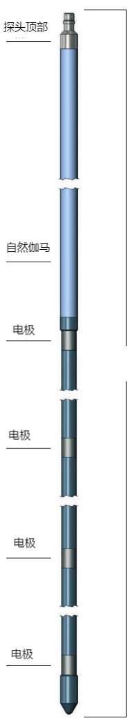 z6com尊龙凯时(中国游)官方网站