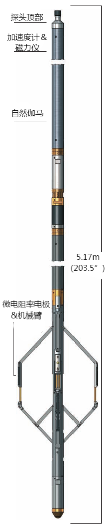 z6com尊龙凯时(中国游)官方网站