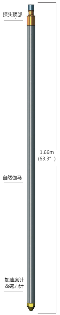 z6com尊龙凯时(中国游)官方网站