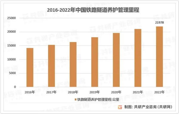 z6com尊龙凯时(中国游)官方网站