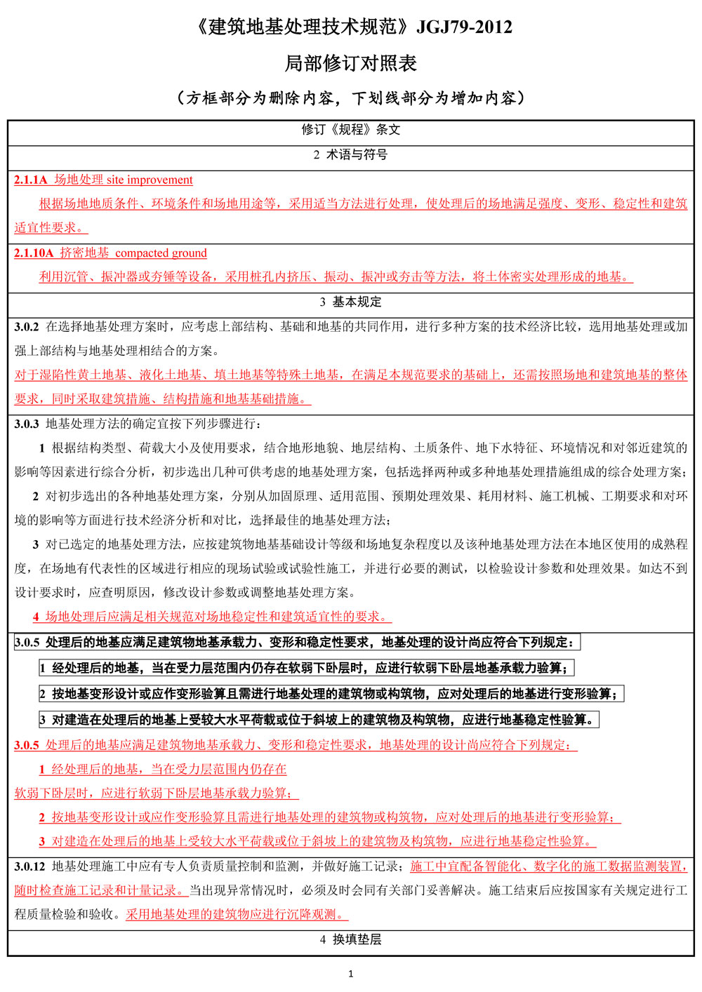 z6com尊龙凯时(中国游)官方网站