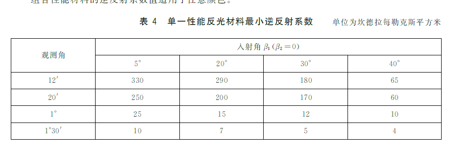 z6com尊龙凯时(中国游)官方网站