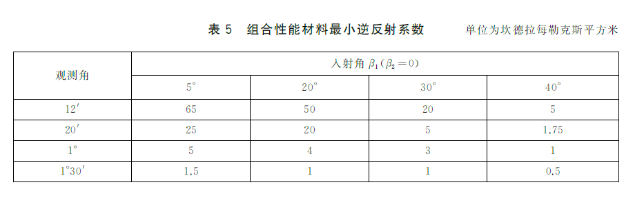 z6com尊龙凯时(中国游)官方网站