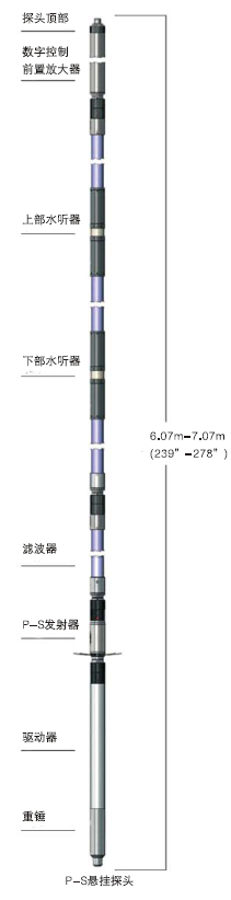 z6com尊龙凯时(中国游)官方网站