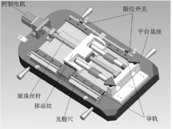 z6com尊龙凯时(中国游)官方网站