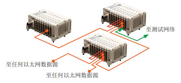 z6com尊龙凯时(中国游)官方网站