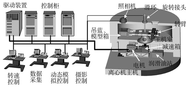 z6com尊龙凯时(中国游)官方网站