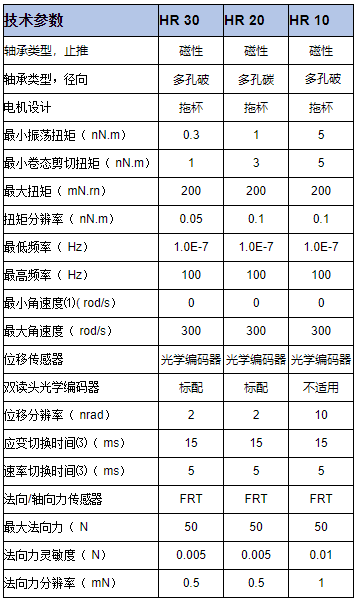 z6com尊龙凯时(中国游)官方网站