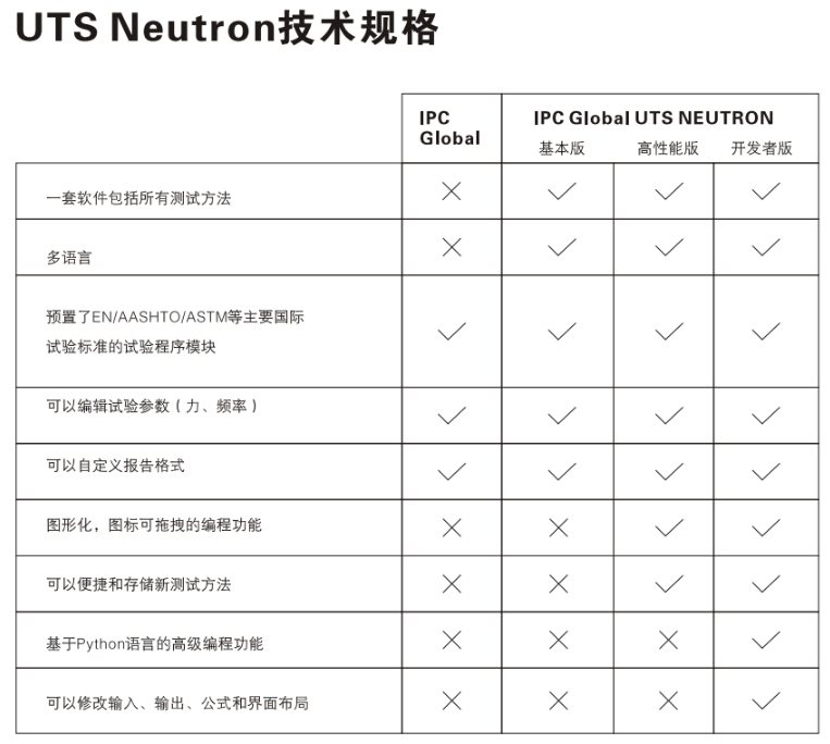 z6com尊龙凯时(中国游)官方网站