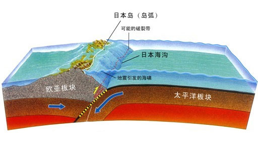 z6com尊龙凯时(中国游)官方网站