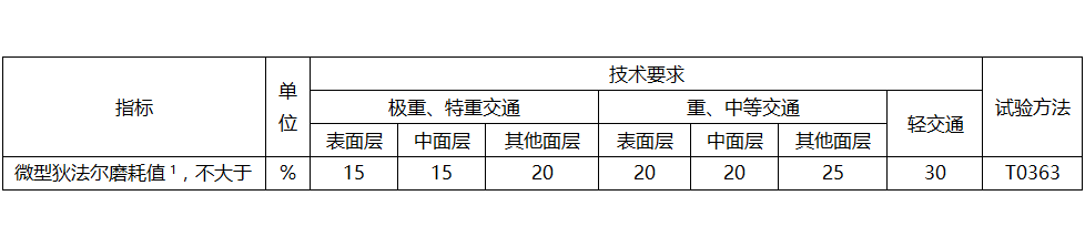 z6com尊龙凯时(中国游)官方网站