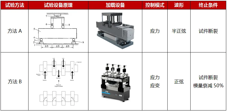 z6com尊龙凯时(中国游)官方网站