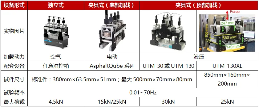 z6com尊龙凯时(中国游)官方网站