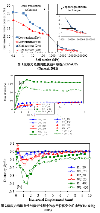 z6com尊龙凯时(中国游)官方网站