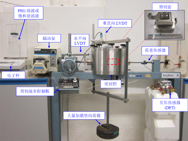 z6com尊龙凯时(中国游)官方网站