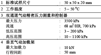 z6com尊龙凯时(中国游)官方网站