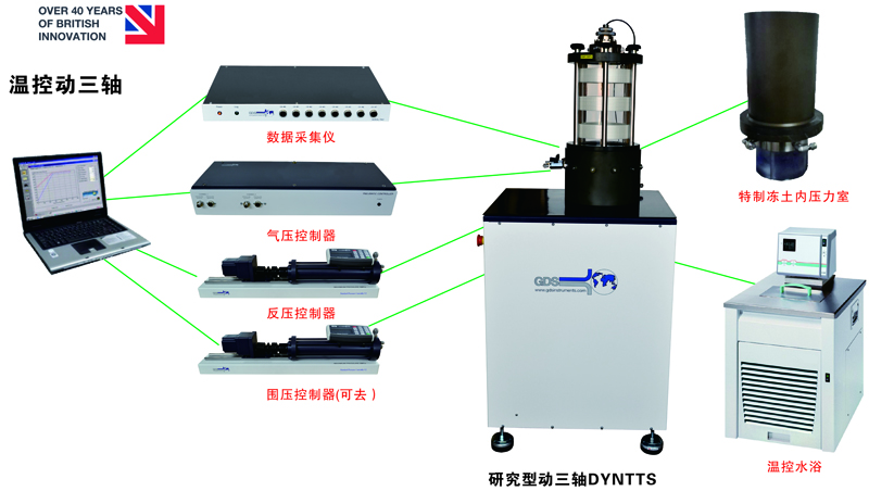 z6com尊龙凯时(中国游)官方网站