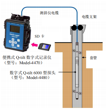 z6com尊龙凯时(中国游)官方网站