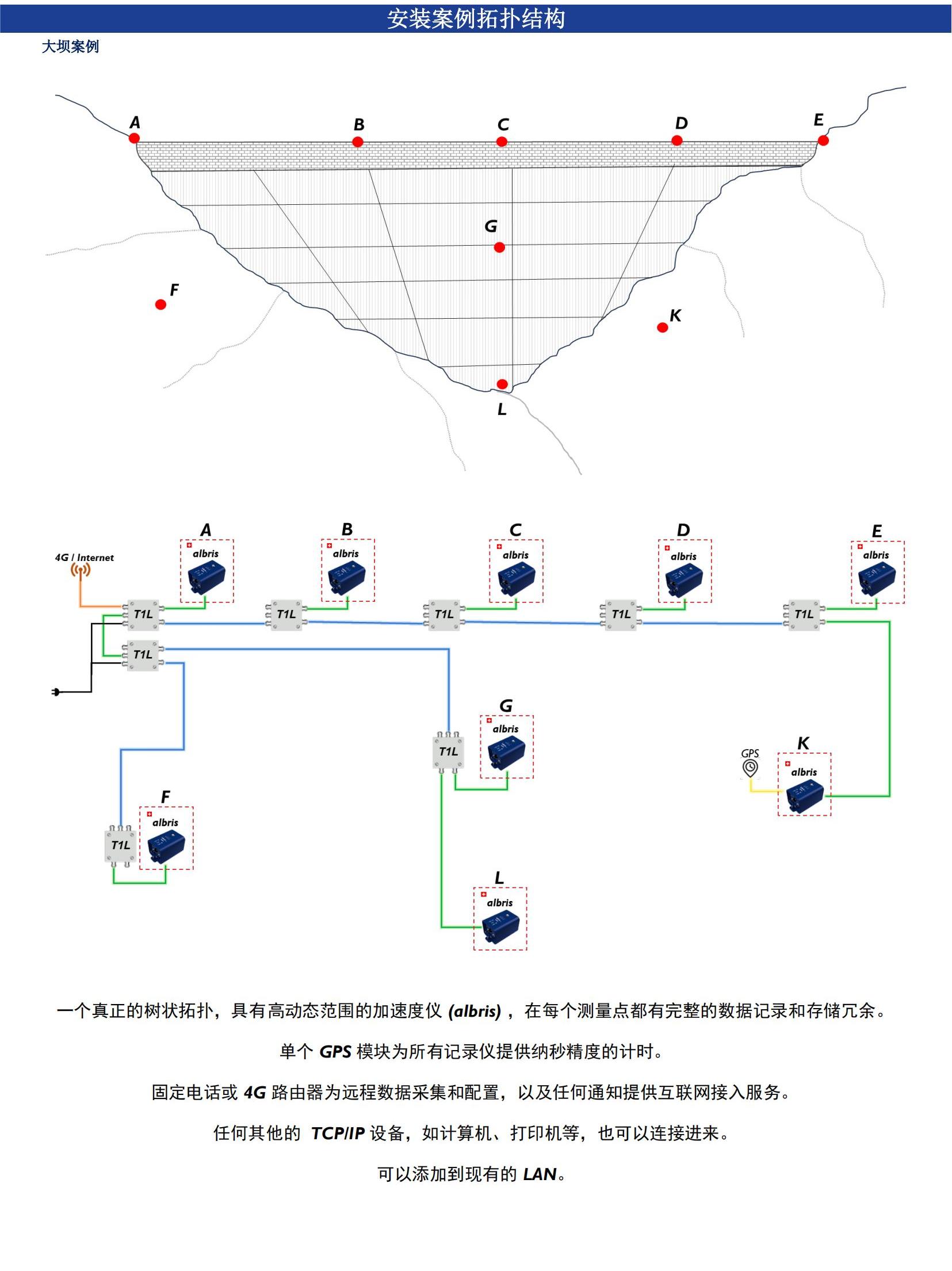 z6com尊龙凯时(中国游)官方网站