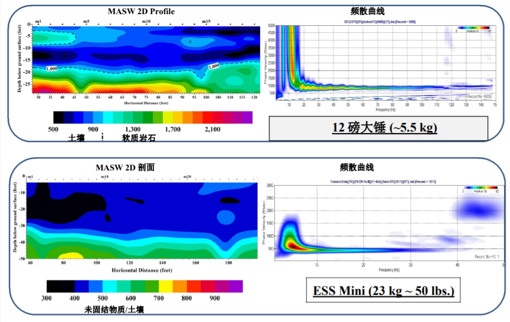 z6com尊龙凯时(中国游)官方网站