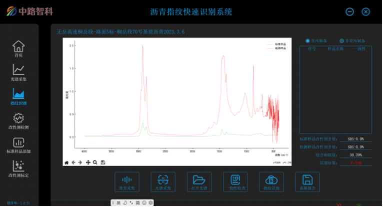 z6com尊龙凯时(中国游)官方网站