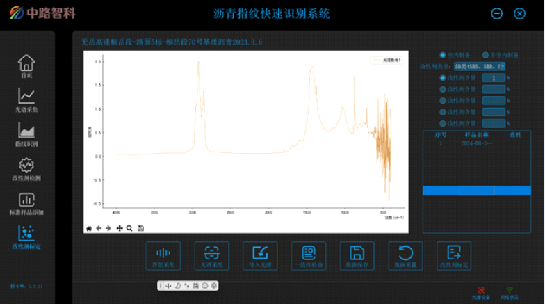 z6com尊龙凯时(中国游)官方网站