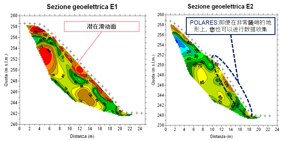 z6com尊龙凯时(中国游)官方网站