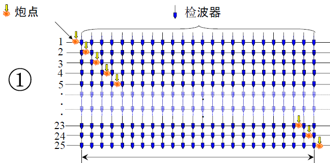 z6com尊龙凯时(中国游)官方网站