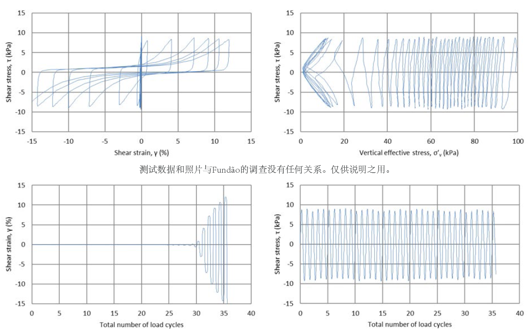 z6com尊龙凯时(中国游)官方网站