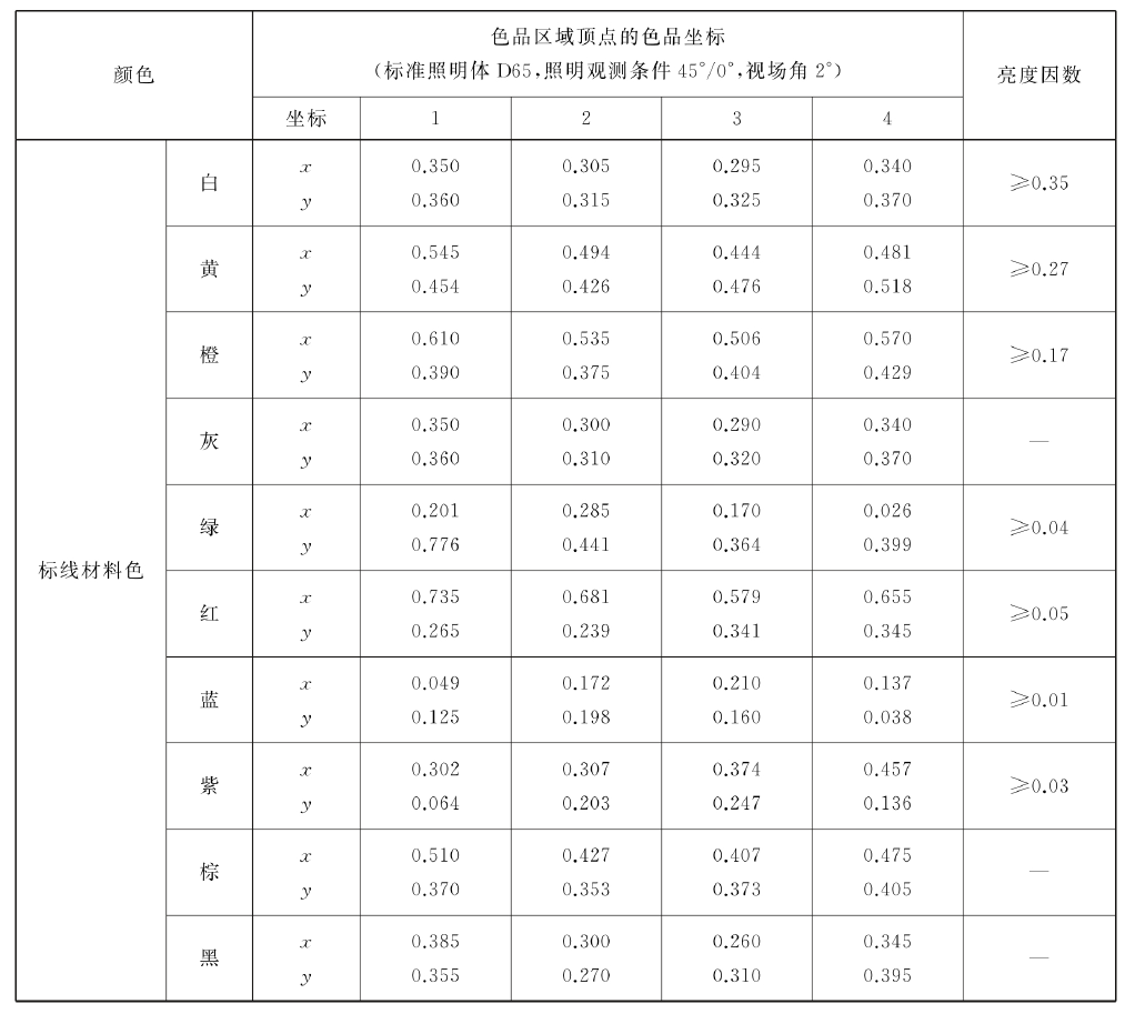 z6com尊龙凯时(中国游)官方网站