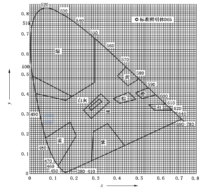 z6com尊龙凯时(中国游)官方网站