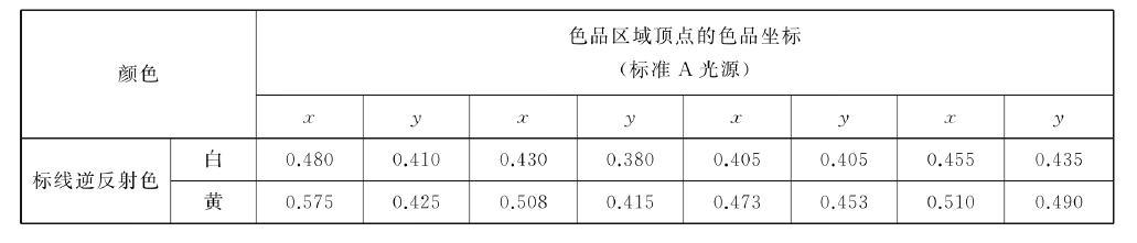 z6com尊龙凯时(中国游)官方网站